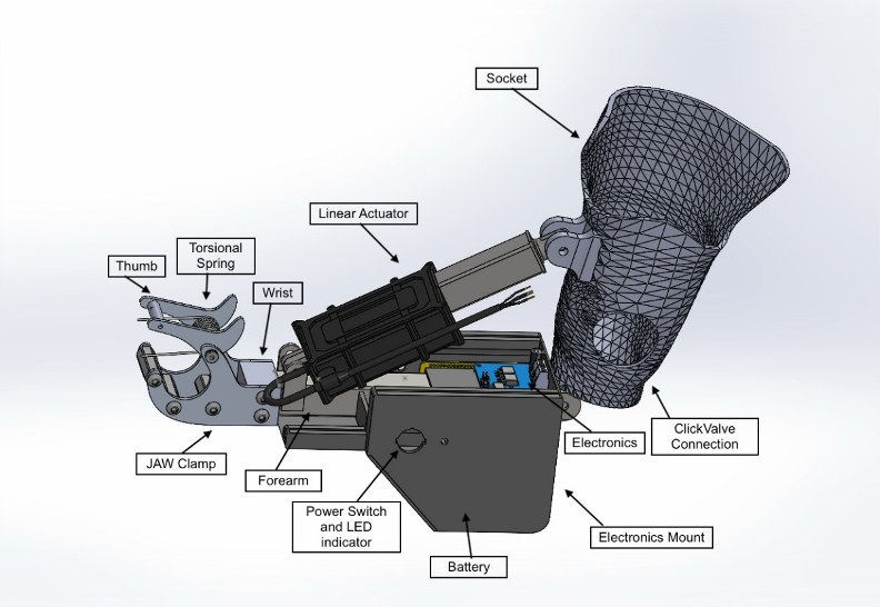 cad diagram
