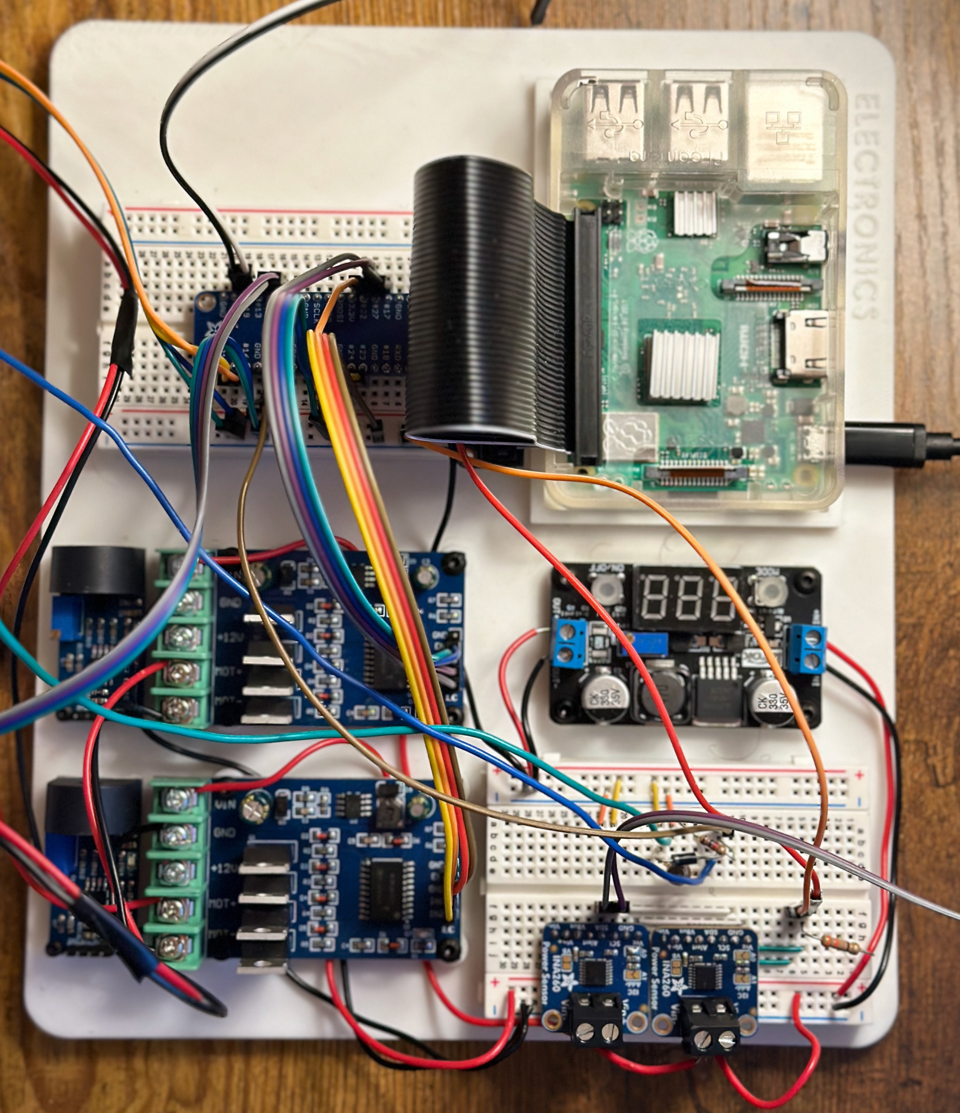 electronics
