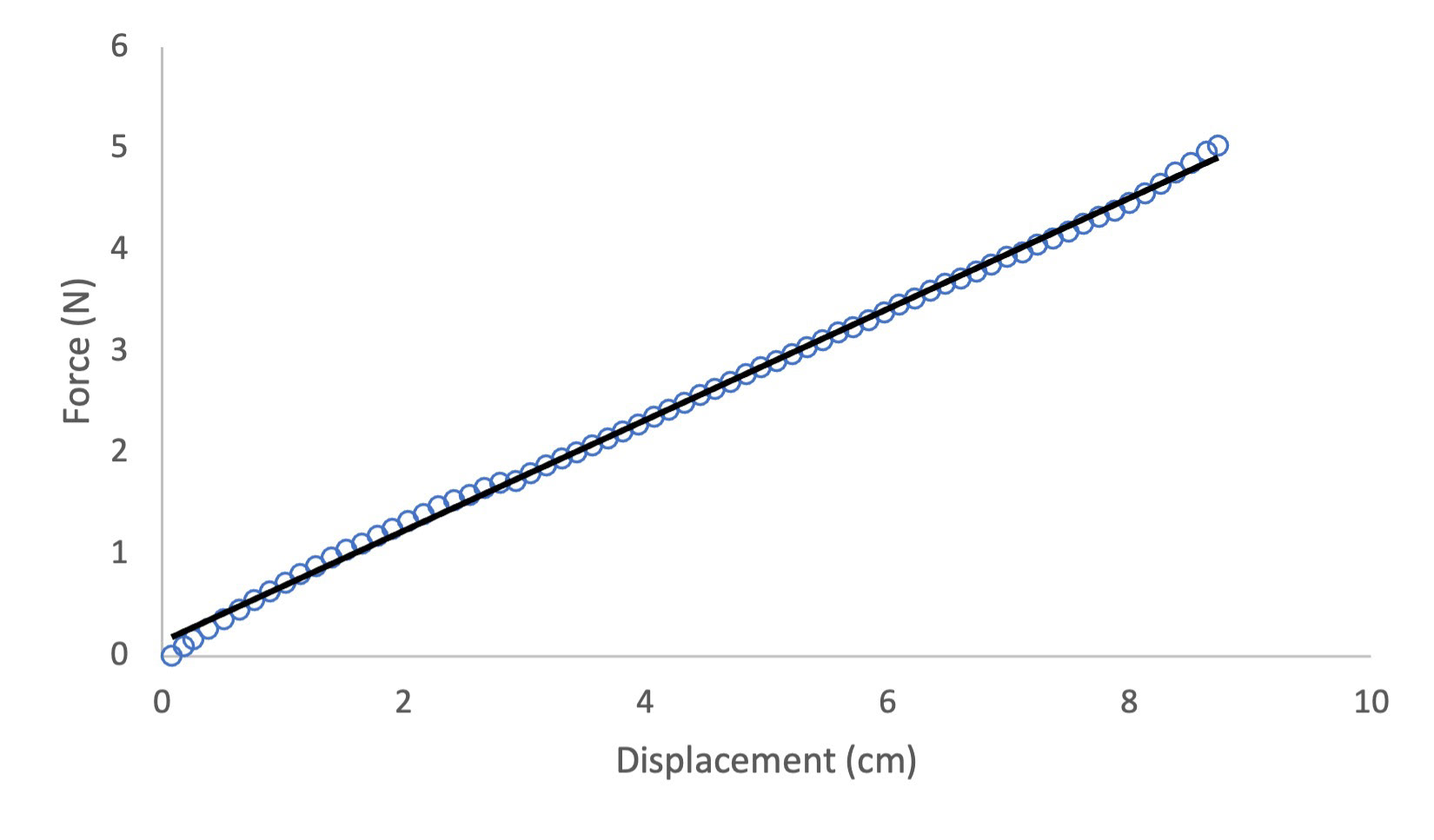 equations_diagram