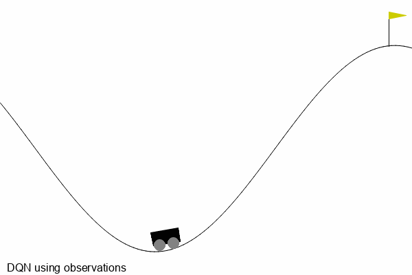 Intro to Reinforcement Learning